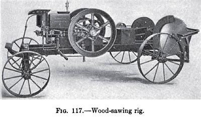 Gasoline Engine & Wood Sawing Rig